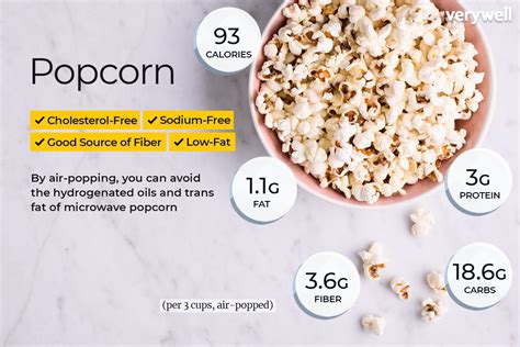 How many calories are in popcorn - calories, carbs, nutrition